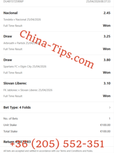 China Tips VIP Ticket
